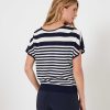 BEONE Beone Stripe Sweater With 2 Necklines Hot