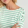 GIULIA E TU Giulia E Tu Shirt Breton Stripe Wholesale